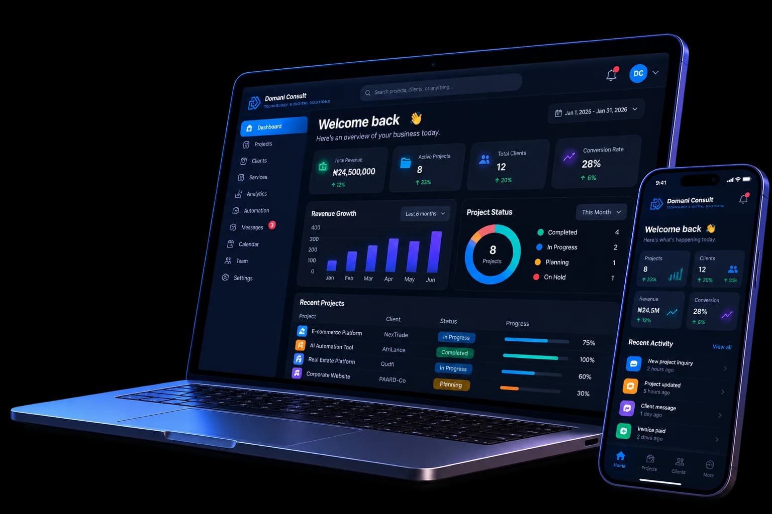 Laptop and smartphone displaying Domani Consult analytics dashboards